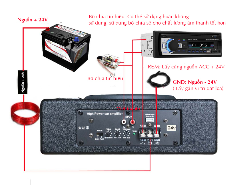 7. Giá tham khảo của các mẫu loa sub ô tô