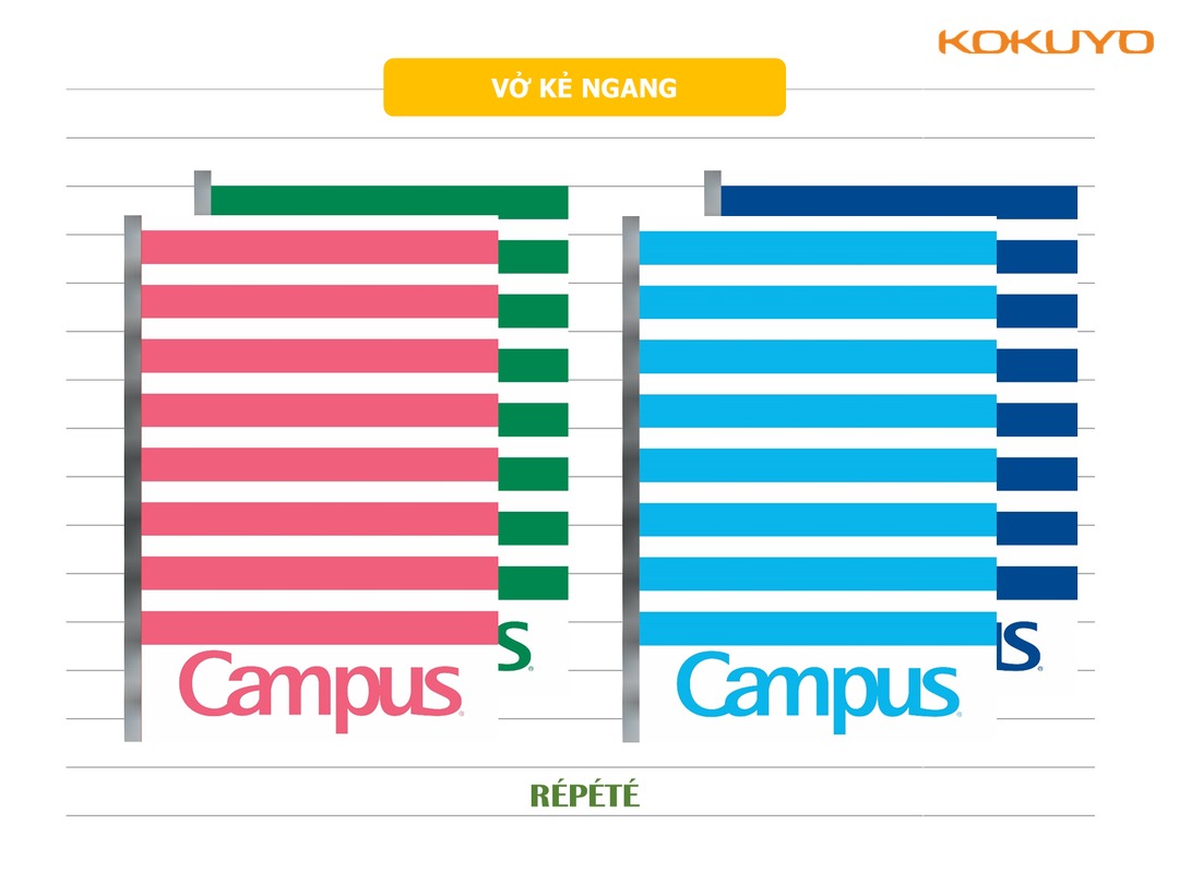 Vở 120 trang, khổ B5, màu xanh tím than, xanh dương, xanh lá, hồng, định lượng 70g/m2, 5 quyển/gói,  80 quyển/ thùng