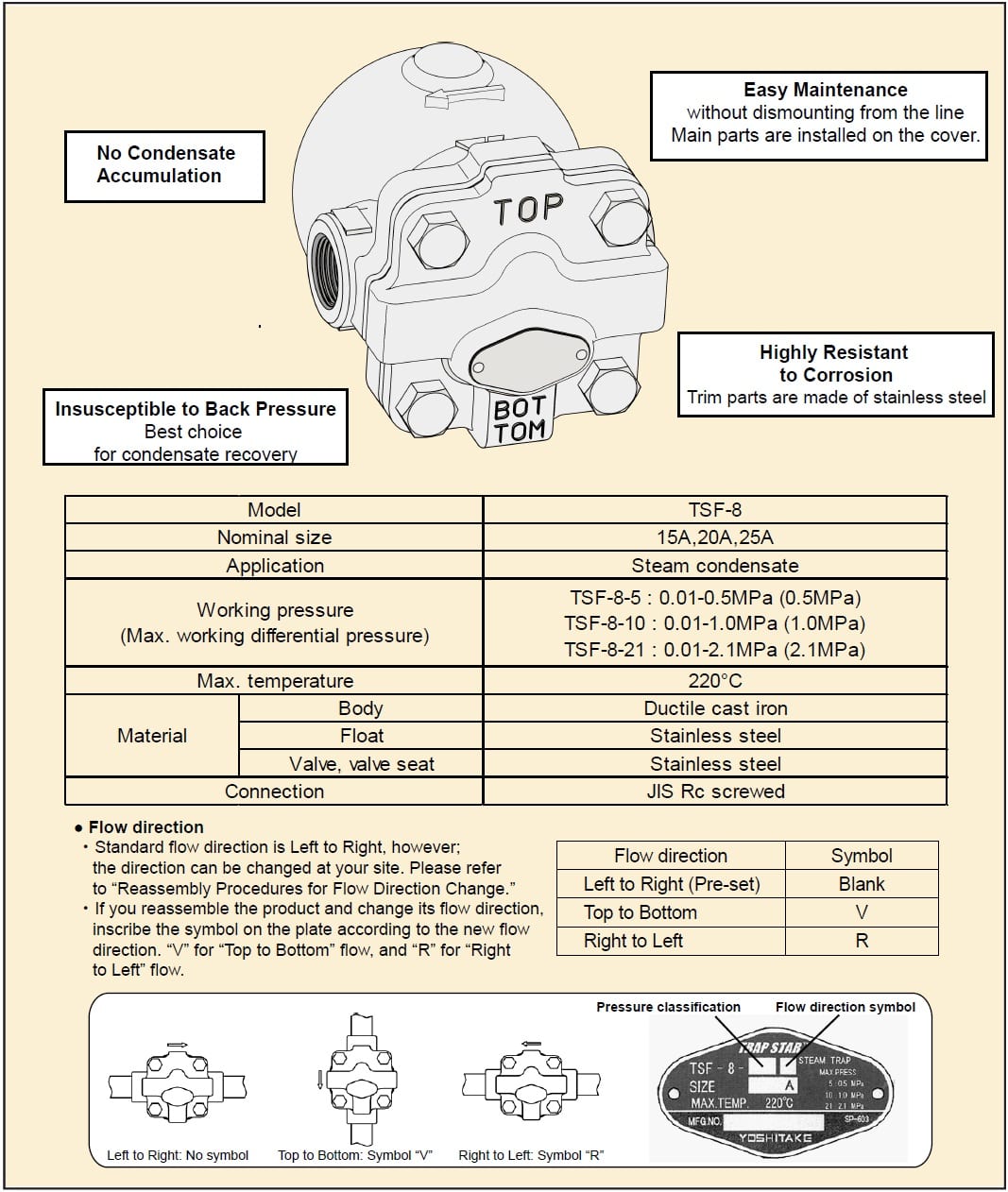 YOSHITAKE Steam Trap TSF-8