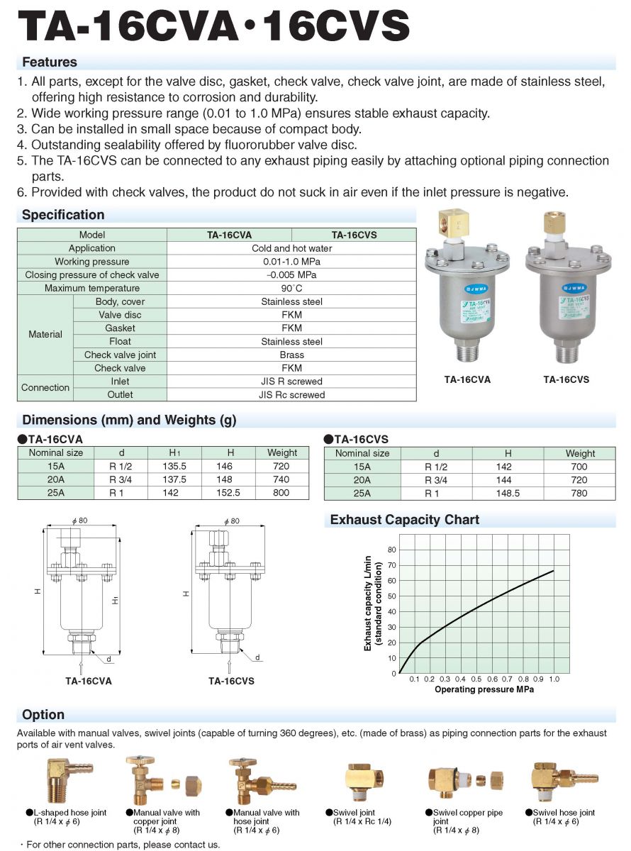van xả khí yoshitake ta-16cva