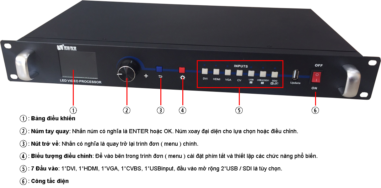 Đầu xử lý hình ảnh VP1000X
