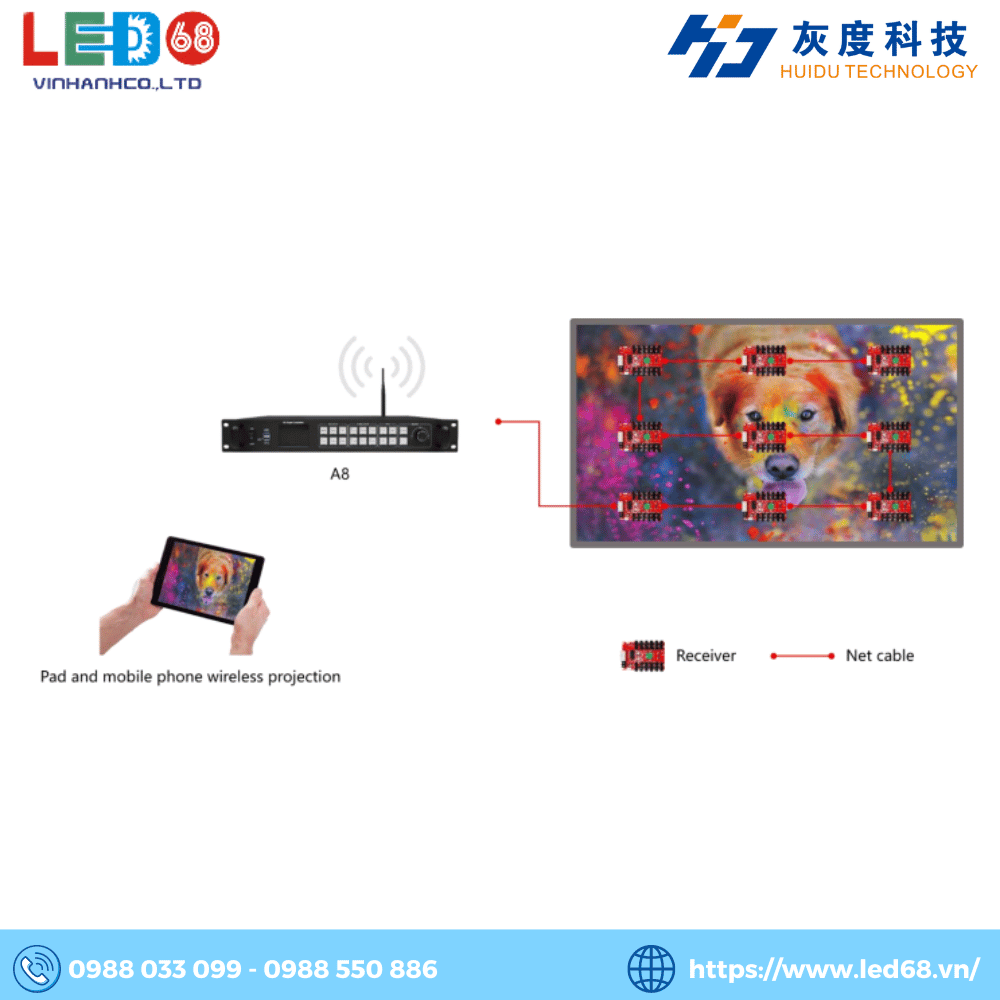 Đầu phát HD A8