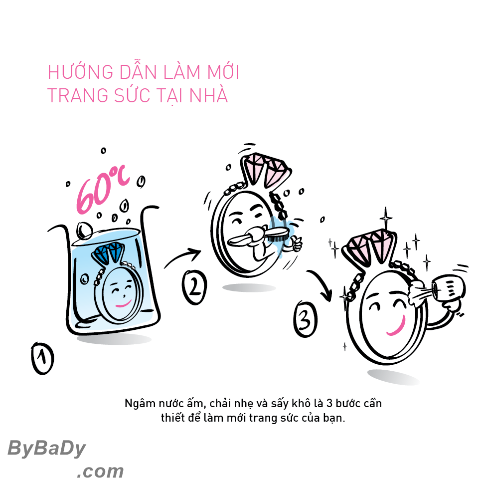 cam-nang-su-dung-trang-suc02 cam-nang-su-dung-trang-suc02