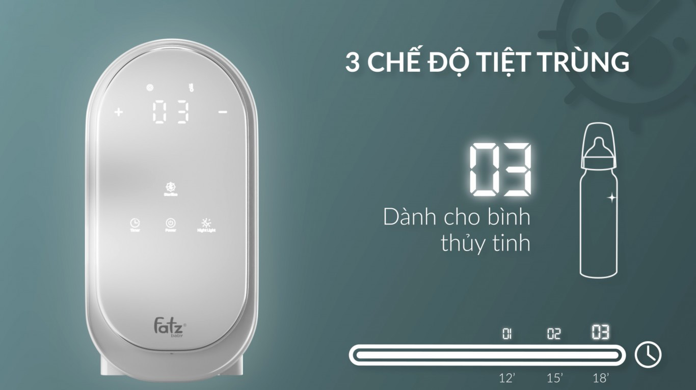 Máy hâm sữa tiệt trùng điện tử 2 bình - Duo 6 - Fatzbaby FB3090CY