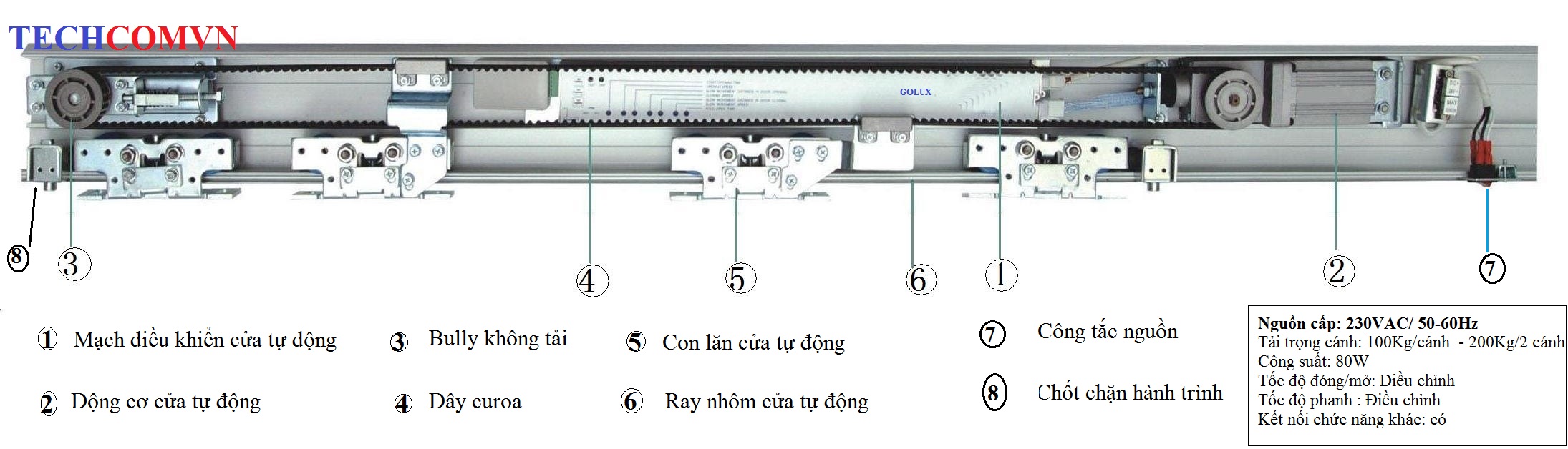 cua-tu-dong-gia-re.jpg