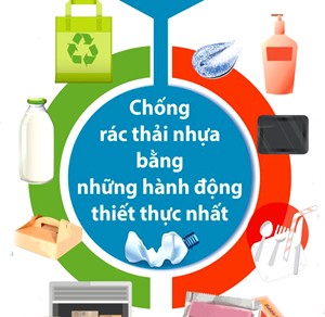 chinh-phu-tang-cuong-quan-ly-tai-su-dung-tai-che-xu-ly-giam-thieu-chat-thai-nhua