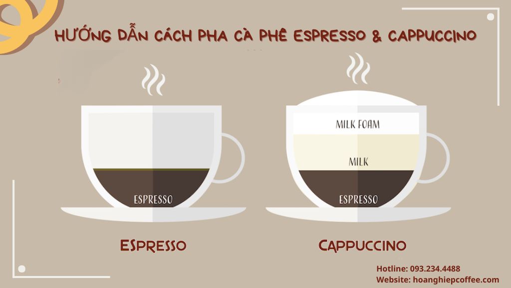 huong-dan-cach-pha-ca-phe-espresso-va-cappuccino
