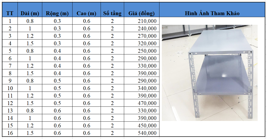 Trọng lượng và công thức tính trọng lượng thép V