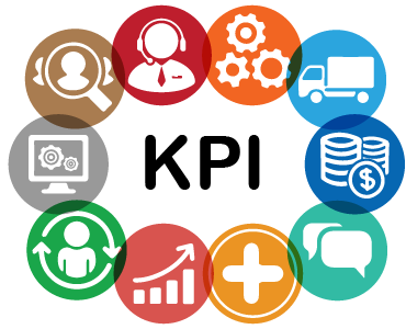 thuoc-do-hieu-suat-lao-dong