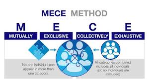 nguyen-tac-mece-bai-dich-phan-2