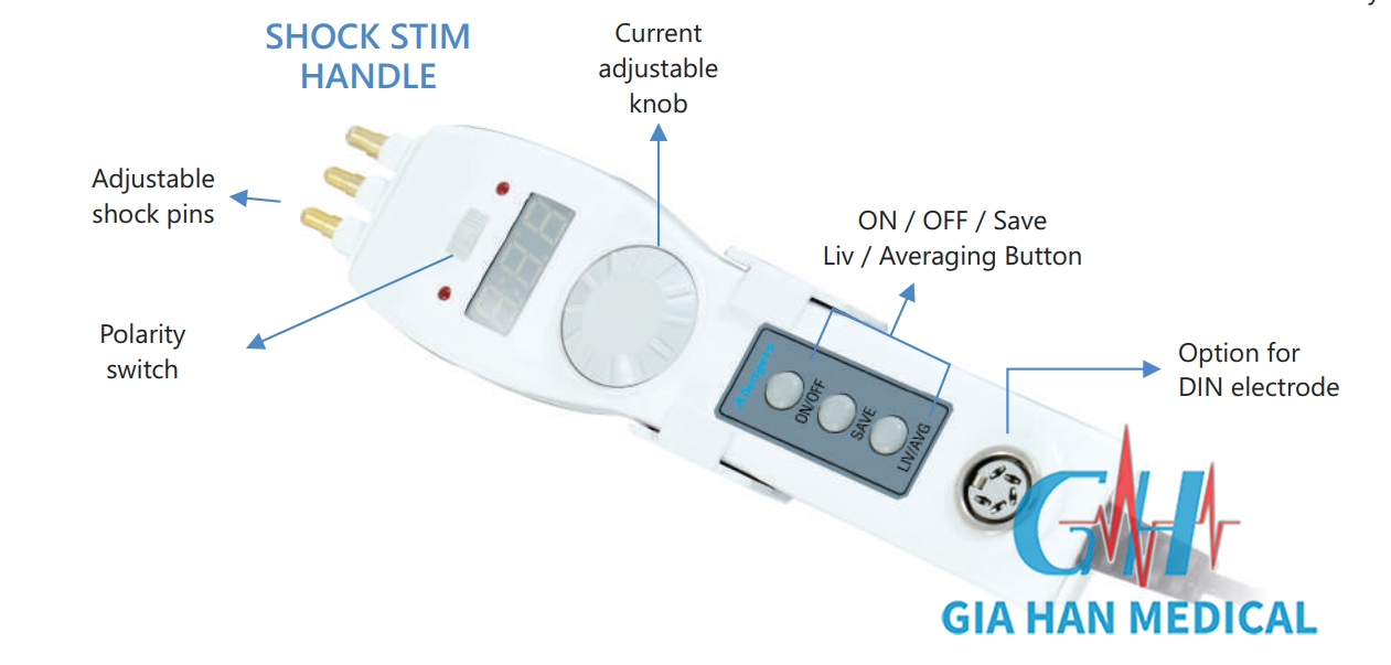 Máy Đo Điện Cơ EMG 