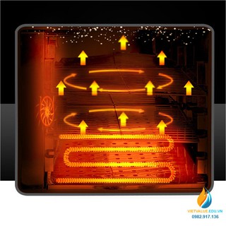 Tủ Sấy Model 101-4B 380V, Công Suất 6KW, Kích Thước Tủ Sấy 80cm x 80cm x 100cm: Giải Pháp Tiện Lợi Cho Ngành Sấy Công Nghiệp