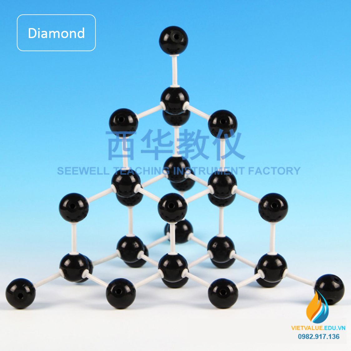 Mô hình kim cương  Diamond Pattern là gì Cấu trúc và cách giao dịch  Học  Price Action