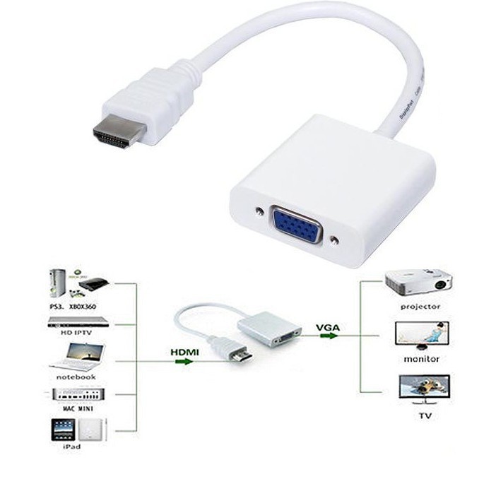 Cable Chuyển hdmi ra vga