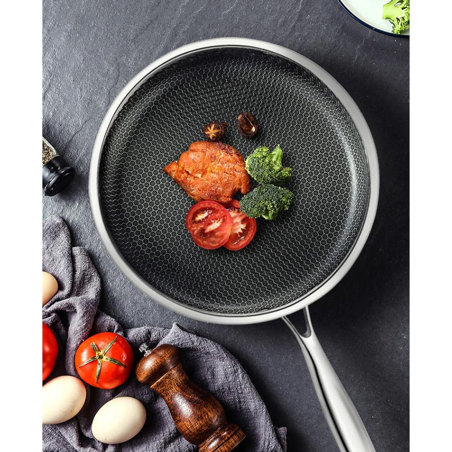 Chảo Chống Dính Tổ ong Đáy Bằng