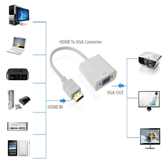 Cable Chuyển hdmi ra vga