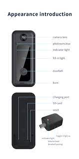 Chuông Cửa Camera Wifi Không Dây M3