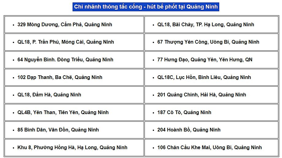 địa chỉ thông tắc cống hút bể phốt tại quảng ninh uy tín giá rẻ