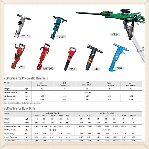 Máy khoan cầm tay HY18, YT24, YT28