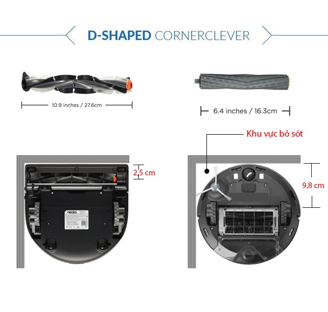 D-Shaped cornerclever