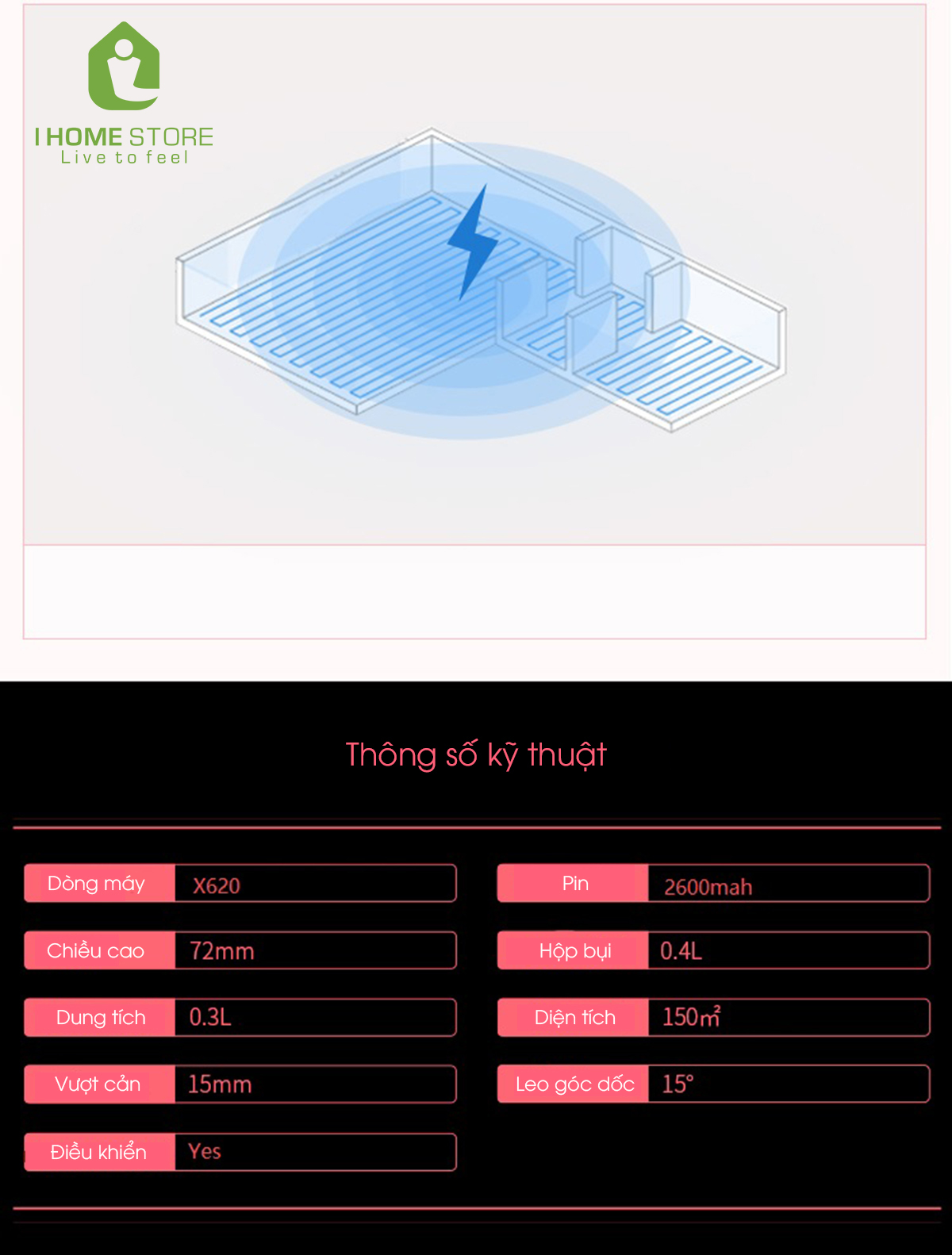 robot hút bụi lau nhà - ihomestore.vn