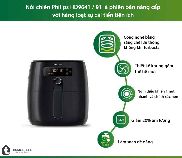 NỒI CHIÊN KHÔNG DẦU PHILIPS HD9641/91 