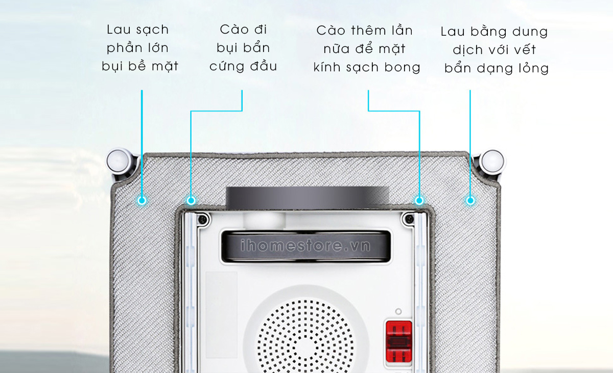 Hệ thống làm sạch 4 giai đoạn