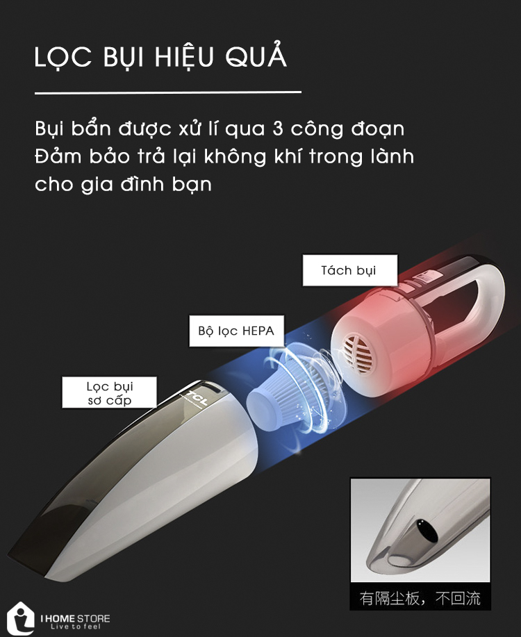 Bộ lọc hiệu quả của máy hút bụi