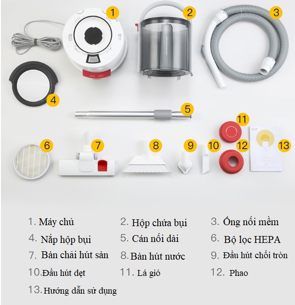 Bộ phận đầy đủ của Deerma TJ200 