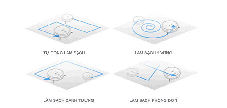 Nhiều chế độ làm sạch khác nhau