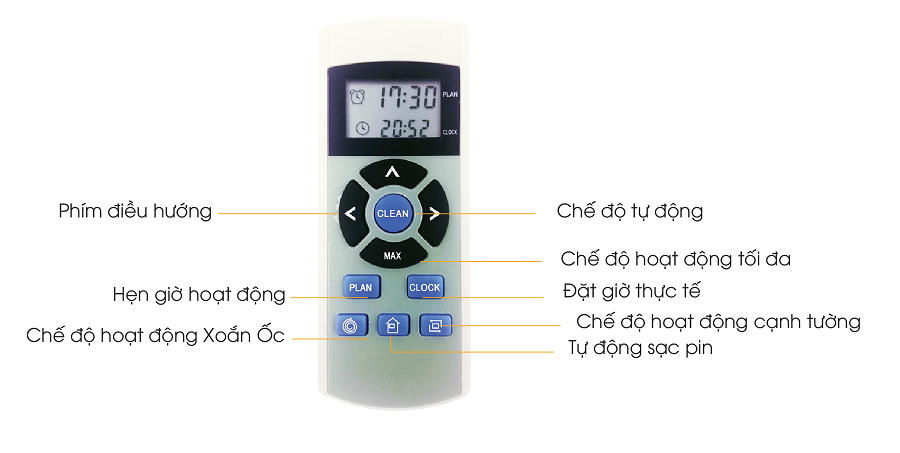 điều khiển robot hút bụi ilife v5s pro