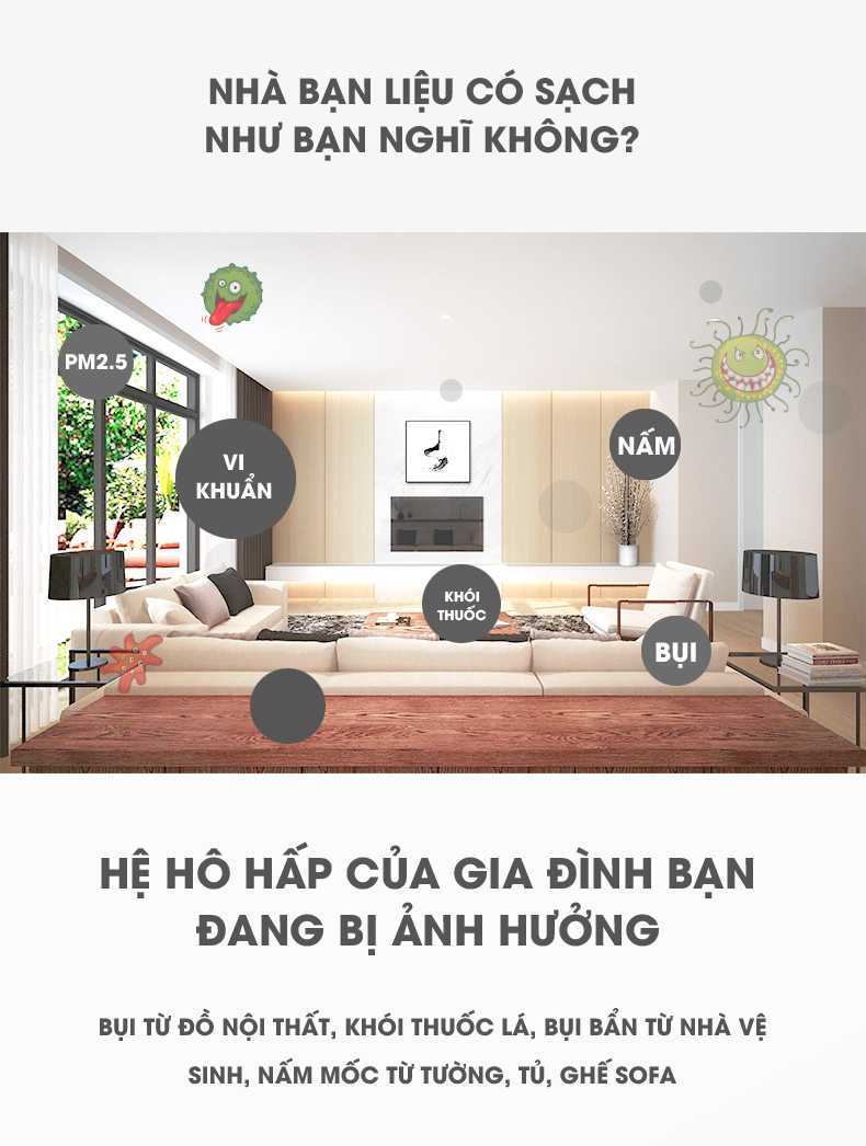  Máy lọc không khí Xiaomi Mi Air Purifier Pro FJY4013GL