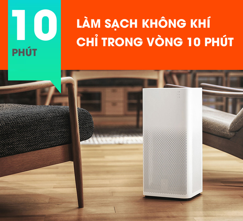  Máy lọc không khí Xiaomi Mi Air Purifier Pro FJY4013GL