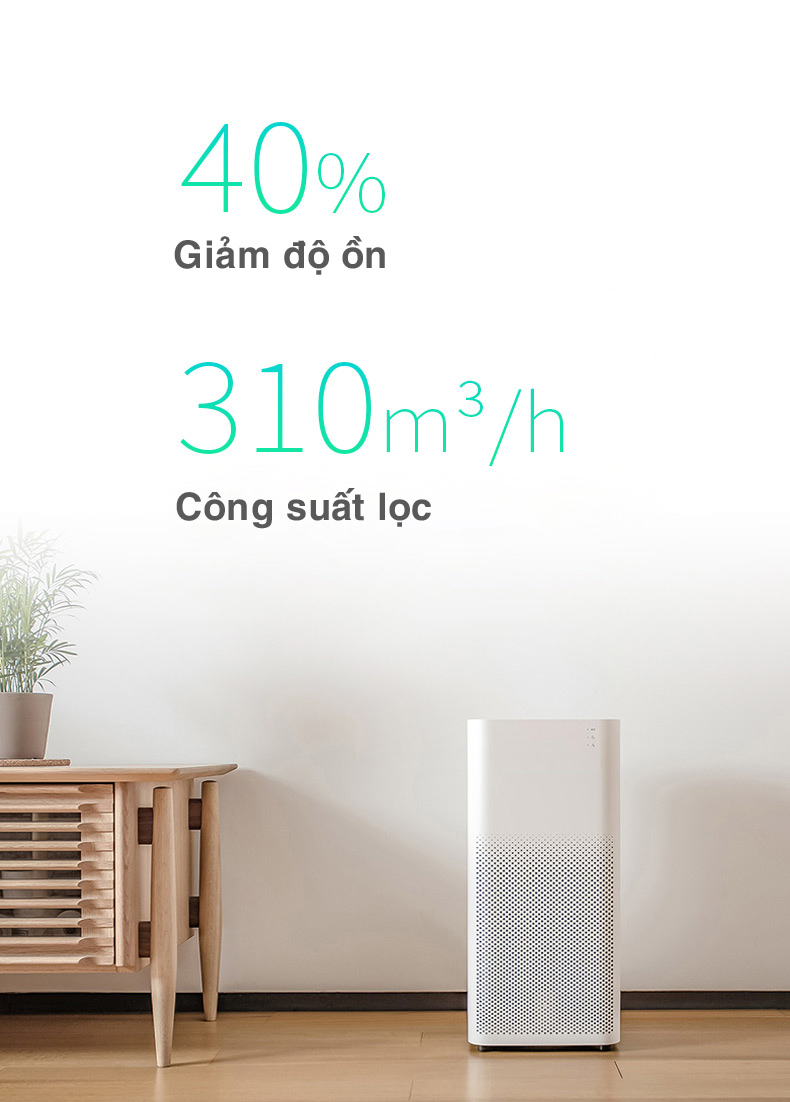  Máy lọc không khí Xiaomi Mi Air Purifier Pro FJY4013GL