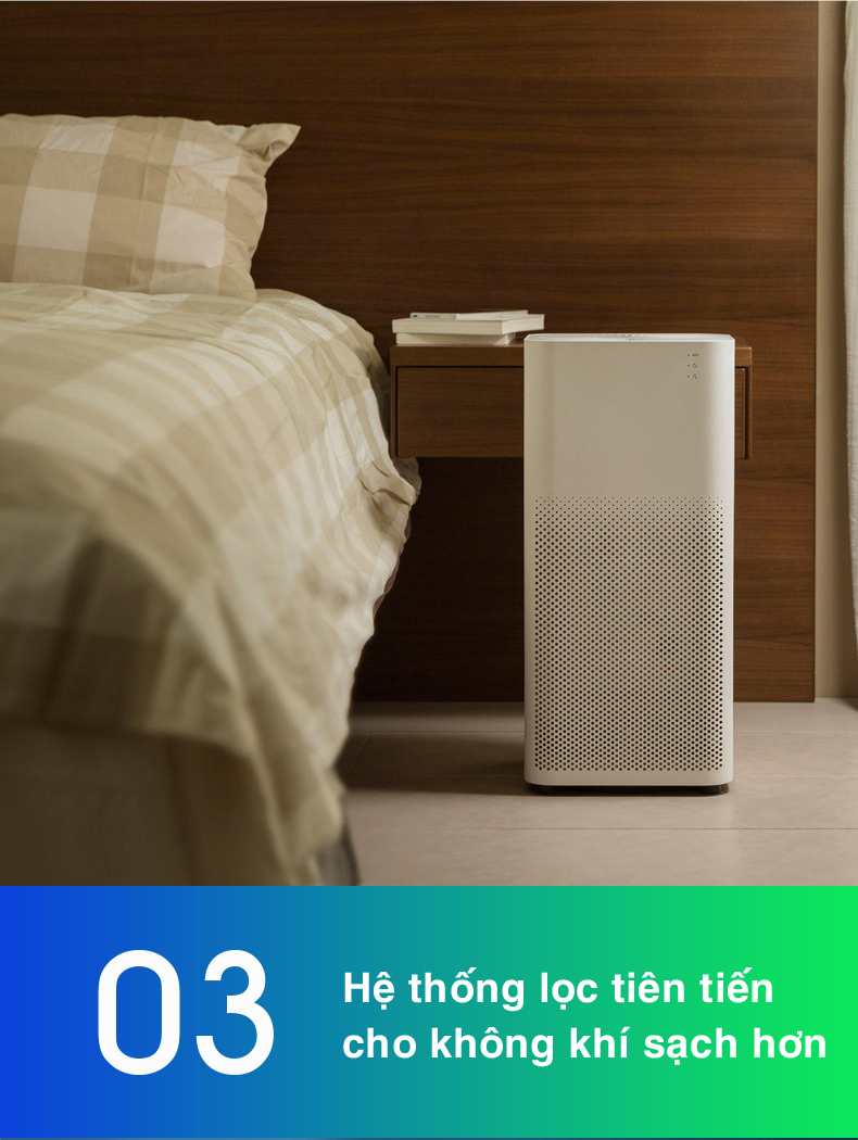  Máy lọc không khí Xiaomi Mi Air Purifier Pro FJY4013GL
