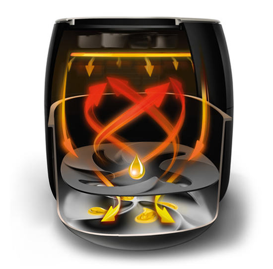 Nồi chiên không dầu tiện lợi Philips HD9238