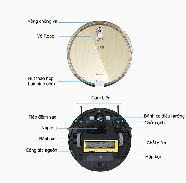 Các bộ phận của iLife X660 