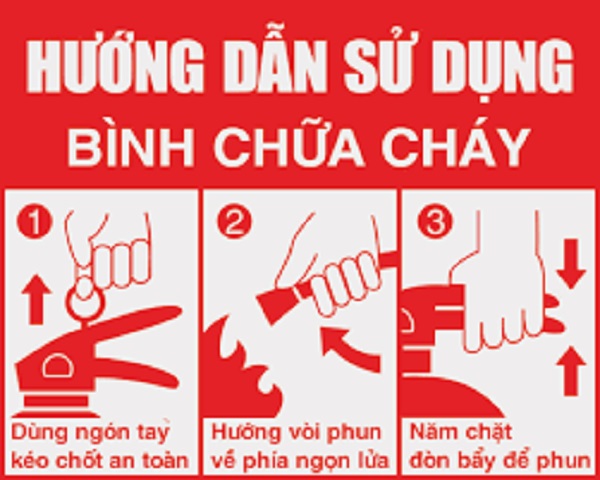 Sử dụng bọt để phòng cháy chữa cháy