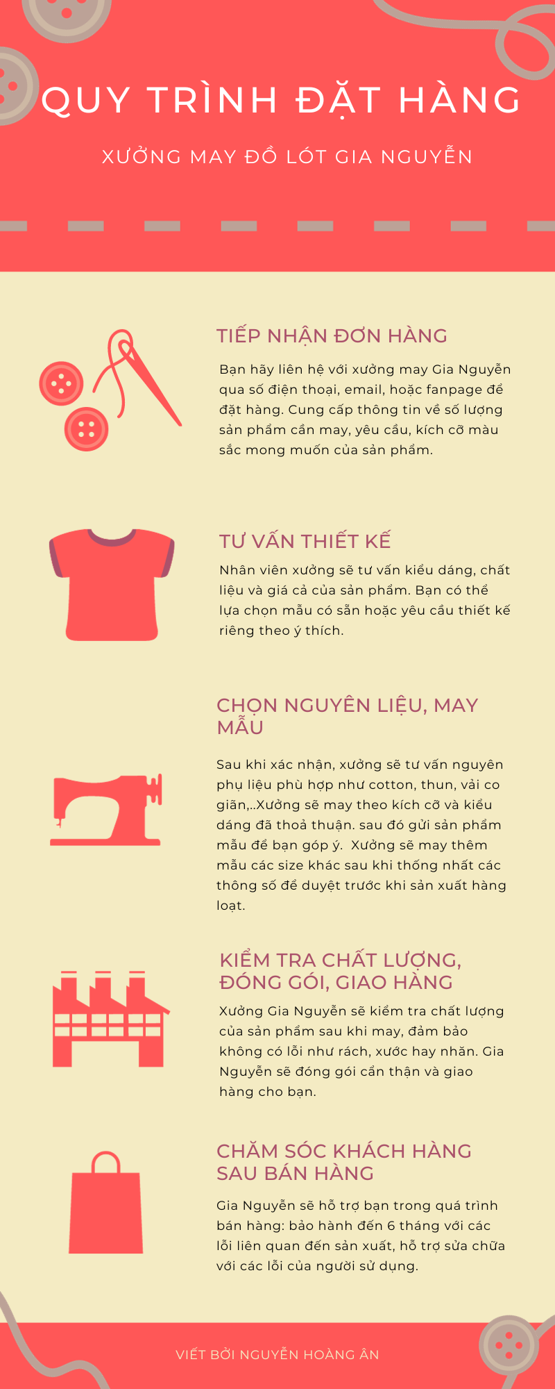 quy trình đặt may tại Gia Nguyễn HD