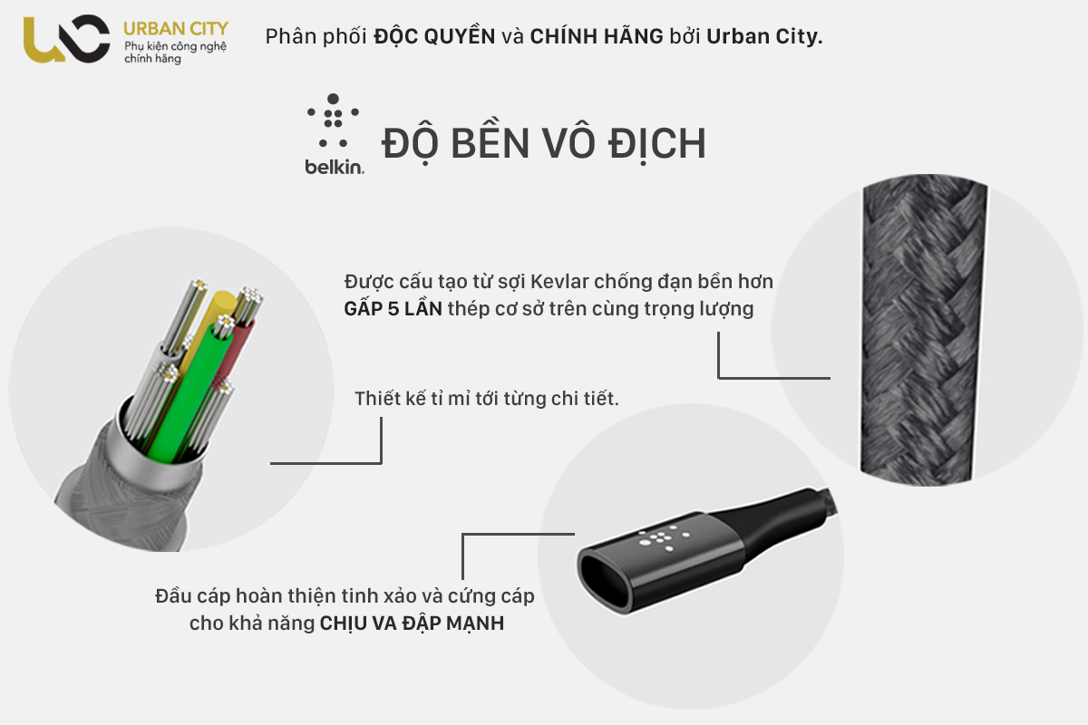 cap-sac-belkin-sieu-ben-soi-kevlar-urban-city