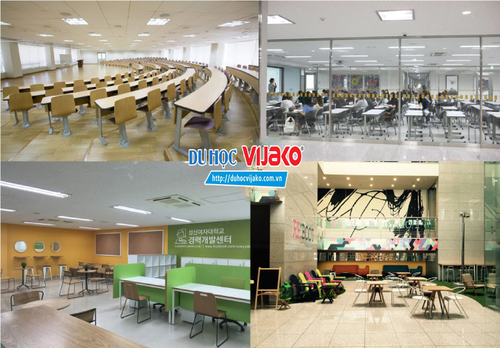 Đai học Nữ Sungshin