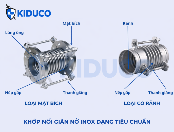 Đặc điểm và cấu tạo khớp giãn nở kim loại