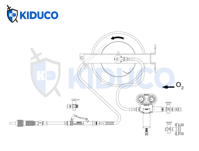 Thiết bị Lancing (Lance Equipment)