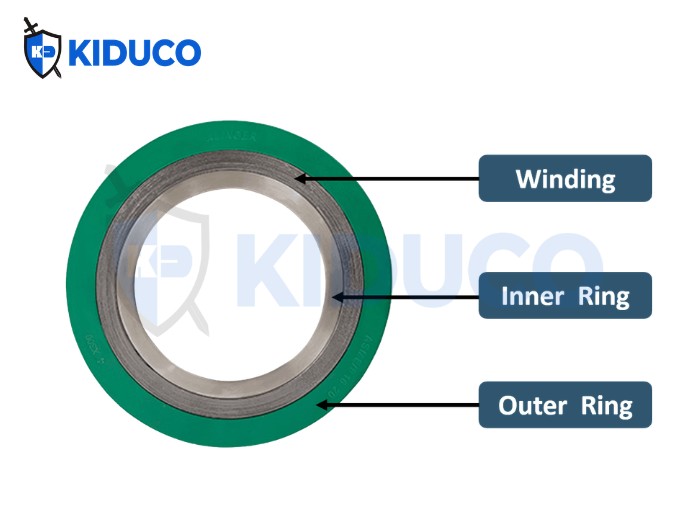 Gioăng kim loại xoắn thường được cấu tạo từ 2 đến 3 thành phần chính
