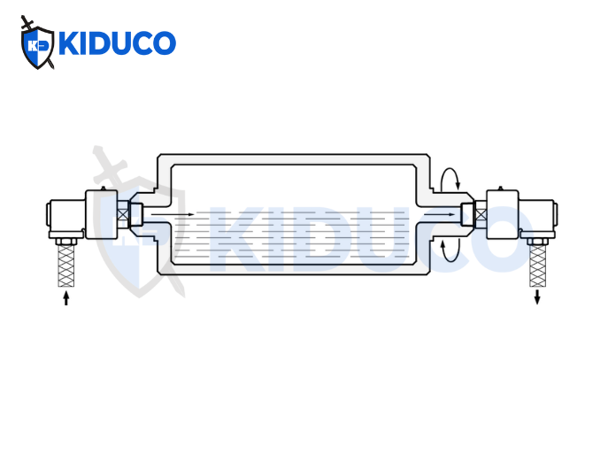 Dùng cho các trục lăn và trống 