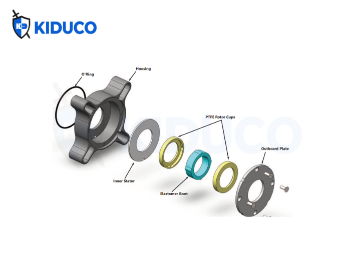  Cấu tạo, nguyên lý hoạt động 7800 Series CEMA