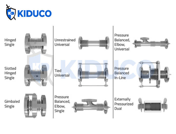 Thông số kỹ thuật khớp nối giãn nở kim loại tiêu chuẩn&nbsp;