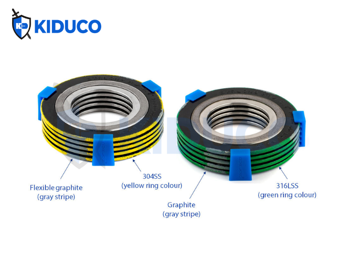 Vật liệu graphite là gì?