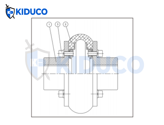 Cấu tạo tire coupling