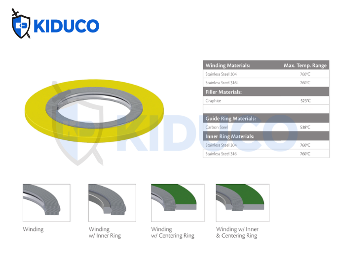 Ứng dụng ron chì kim loại công nghiệp